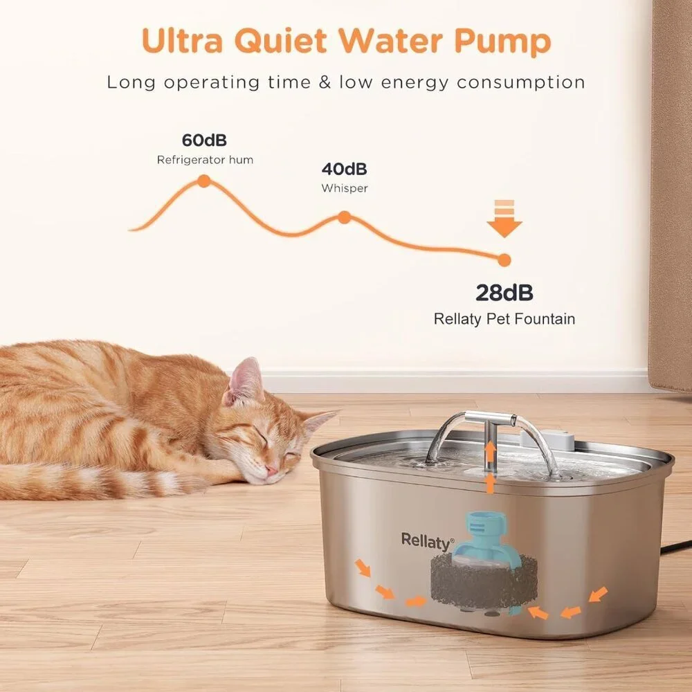 Stainless Steel Cat Water Fountain 108oz Pet Drinking Dispenser with 8 Filters